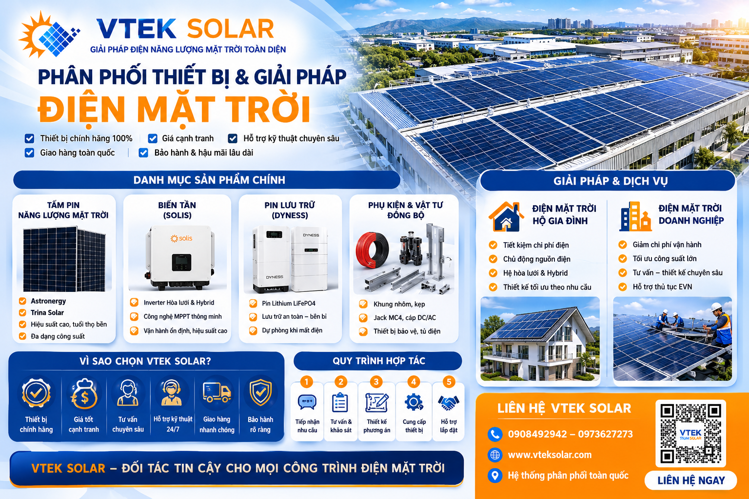 vật tư điên mặt trời giá rẻ