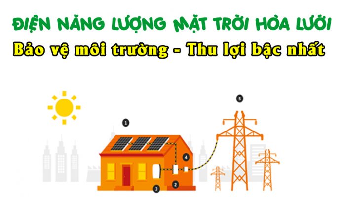 điện năng lượng mặt trời bảo vệ môi trường