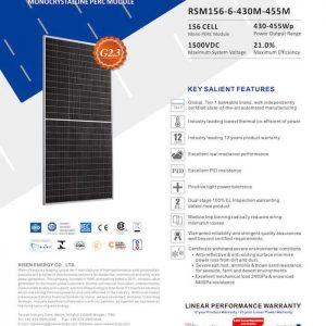 tam-pin-risen-440-wp