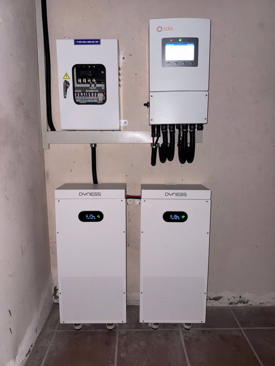 thi công điện mặt trời